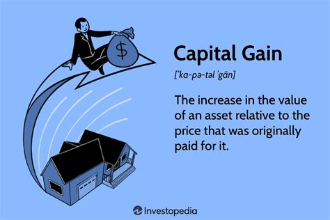 capital gain meaning in income tax